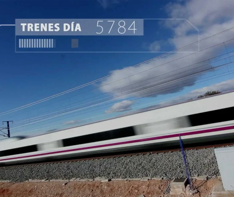 Video de Adif para Fitur 2014